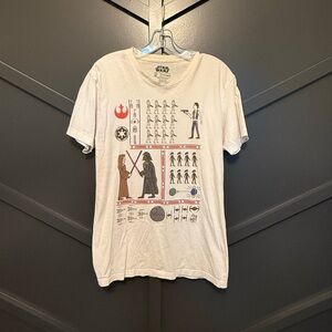 🌀Fifth Sun Star Wars White Graphic Tee